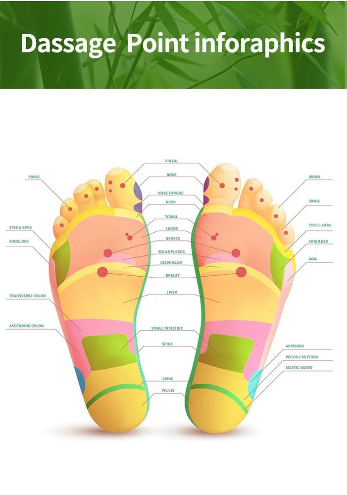 KIYOME KINOKI Cleansing Foot Pads – 1 Box (10 Pads)